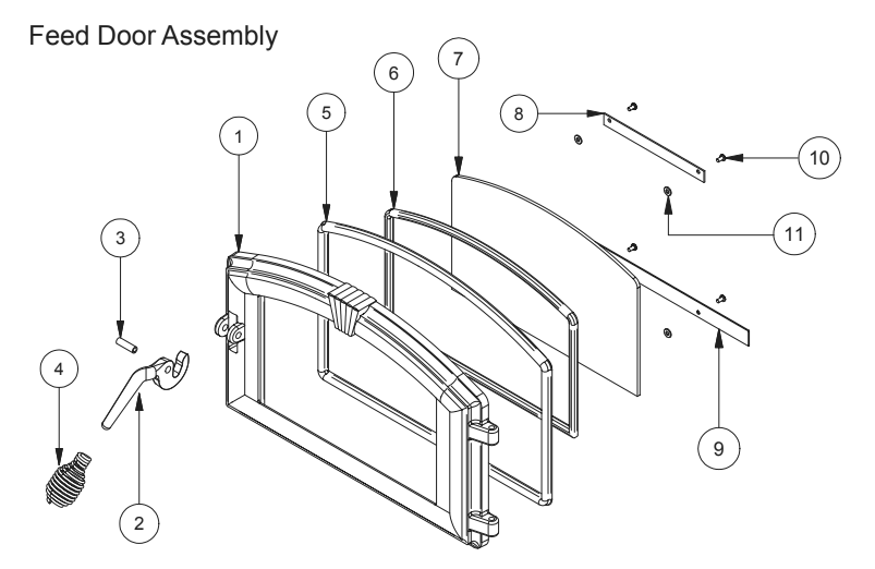 Feed Door Assembly Diagram and Parts List for 3000  US Stove Company Heating Stove